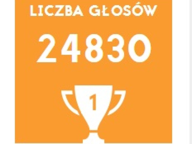Sportowa Jesień w Głogoczowie