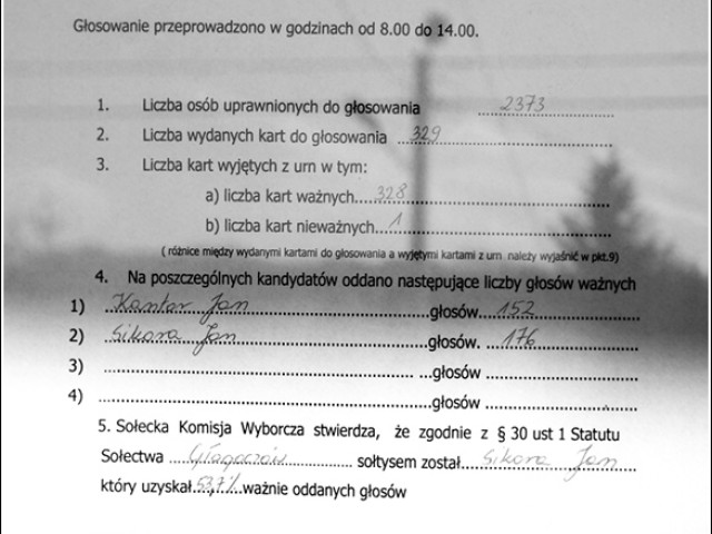 Wyniki wyborów sołeckich