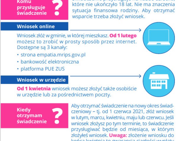 Nowy okres świadczeniowy w programie Rodzina 500+