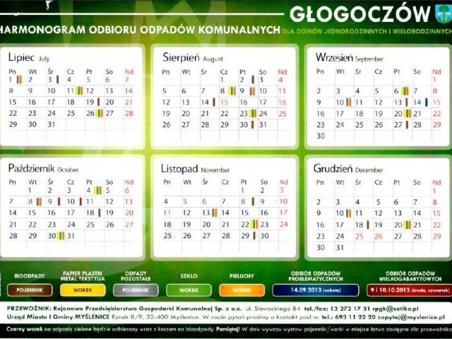 Gospodarka odpadami